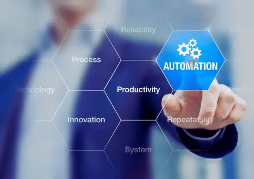 Business Automation